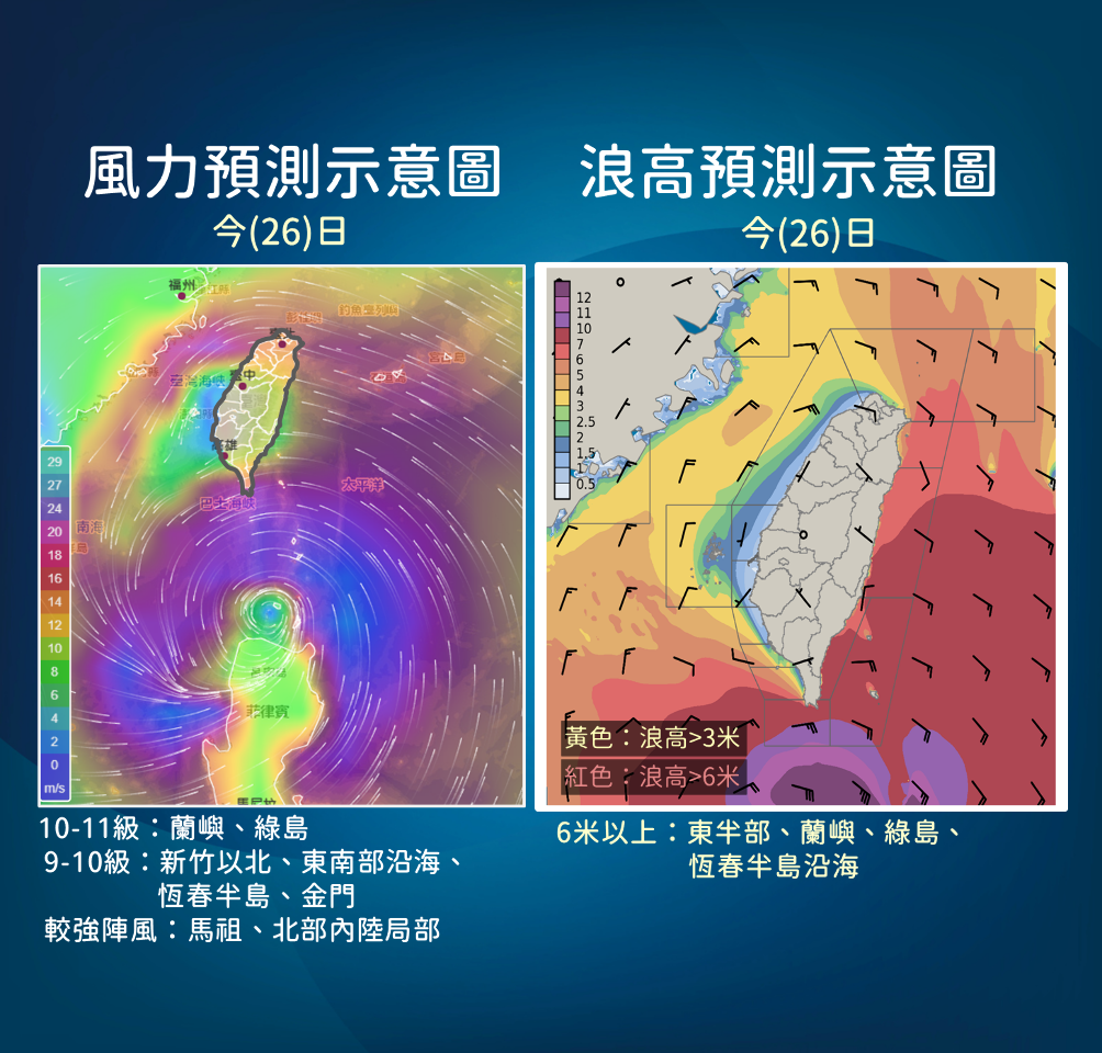 杜蘇芮滯留 延至午後觸陸 全台防強風豪雨大浪高溫