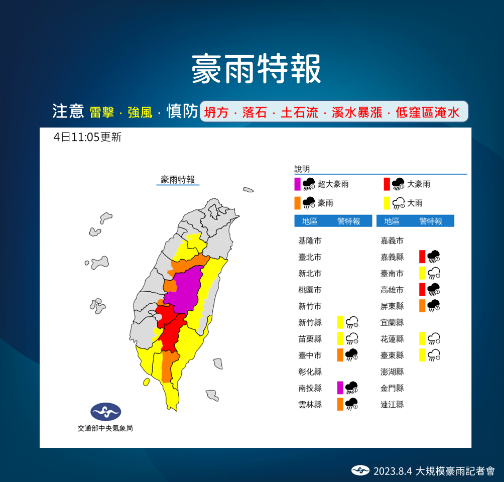 睽違22個月！ 氣象局重啟「大規模豪雨預報」