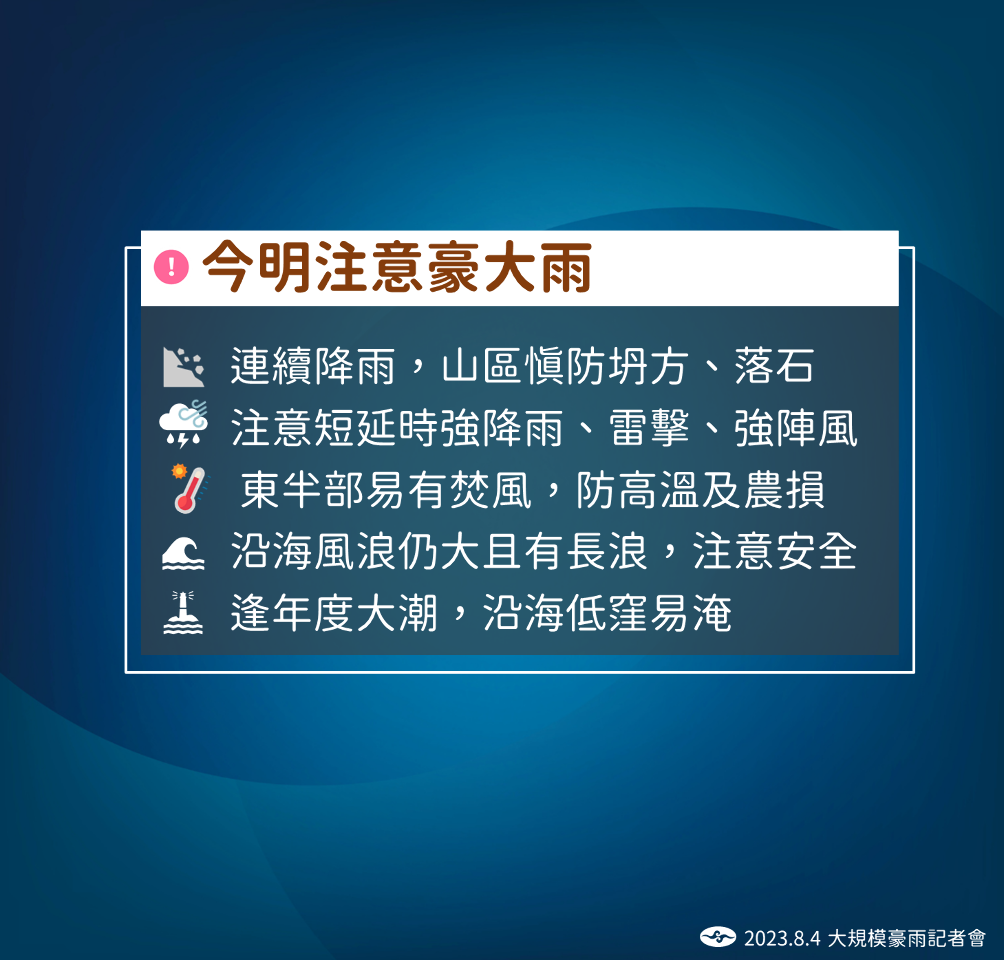 颱風環流影響 嘉義高雄南投部分地區5日停班停課