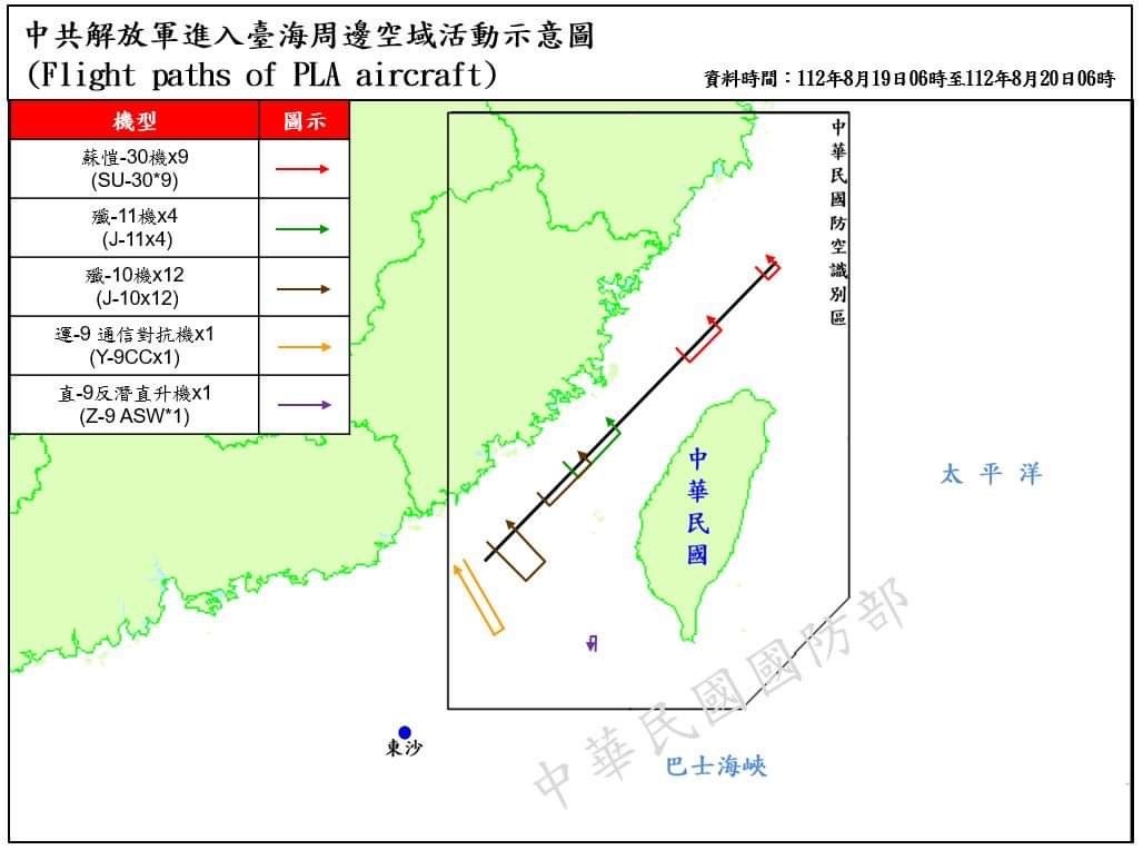 中共軍演 27架次共機越中線及擾西南空域