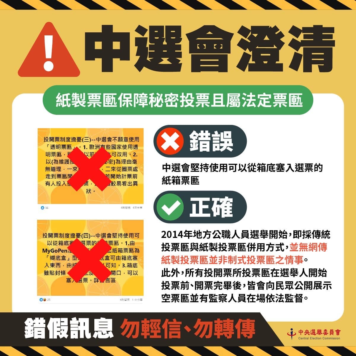假訊息又來！網傳紙製投票匭易作票 中選會籲勿轉傳