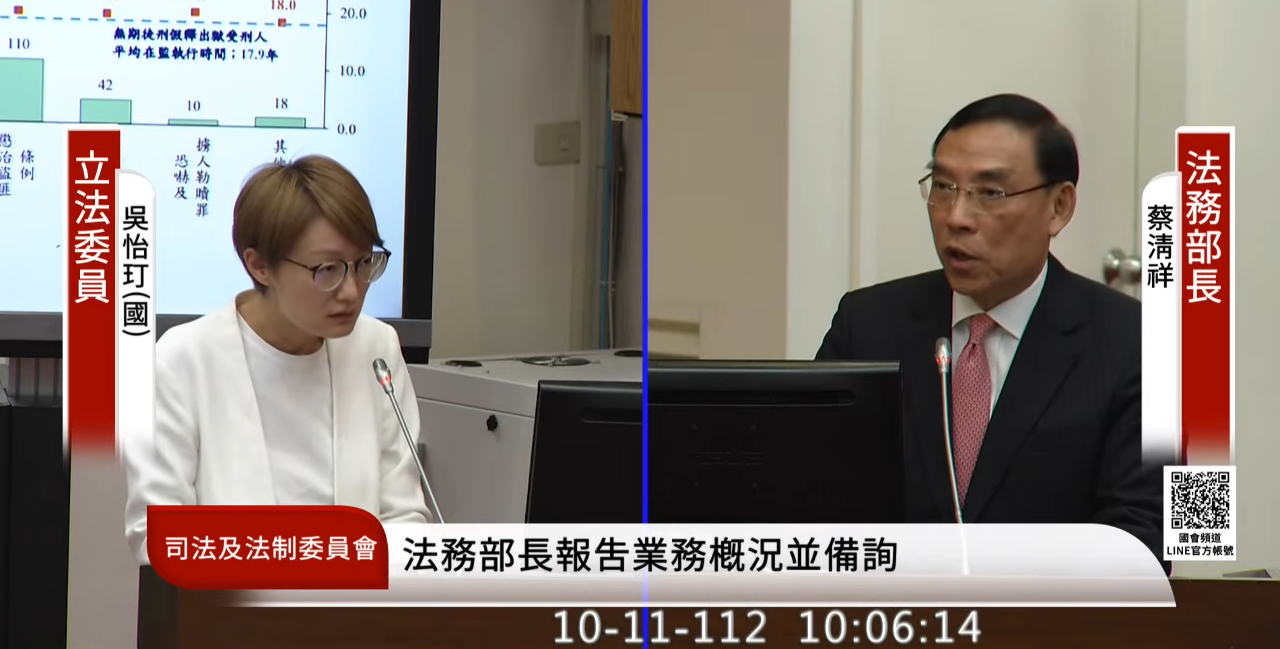 揭弊者保護法 蔡清祥：私部門擬以上市櫃公司先行