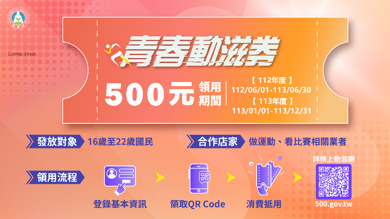 青春動滋券延長抵用至明年6/30  10/16起增健保卡號驗證