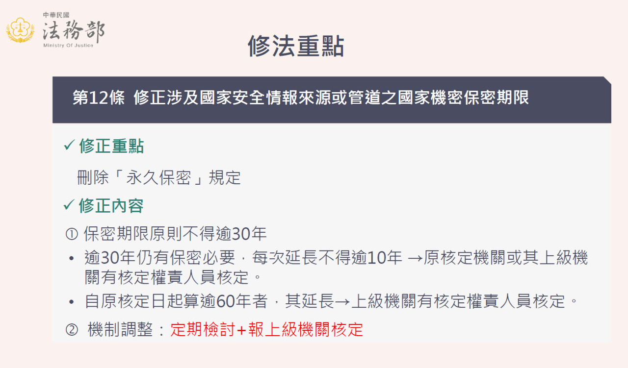 國家如何面對歷史與記憶