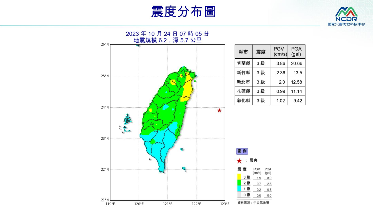 東部規模6.2地震幾乎全台有感  多地震度達3級
