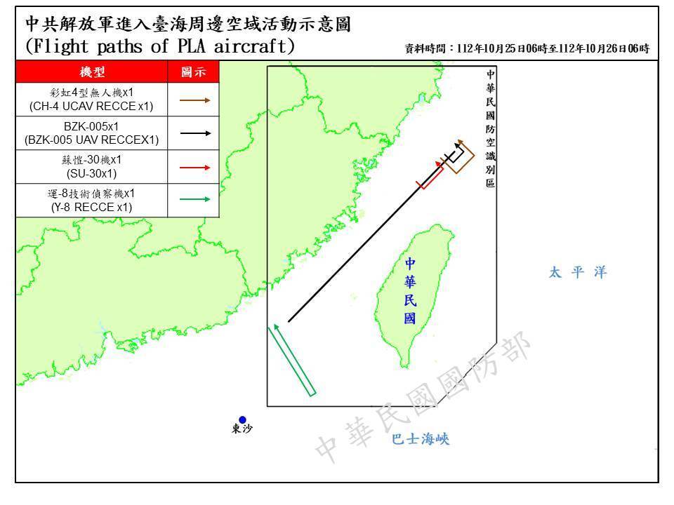 國安局：中共對台硬中帶軟 海空擴張衝擊區域
