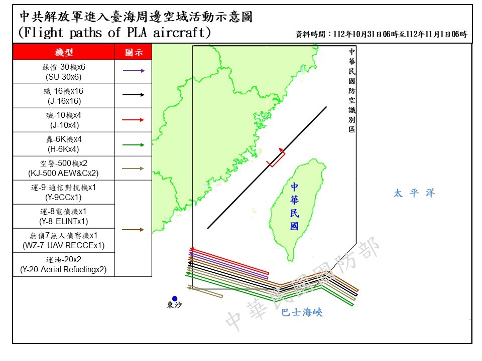 山東號東南海域演訓  37架共機越線擾台