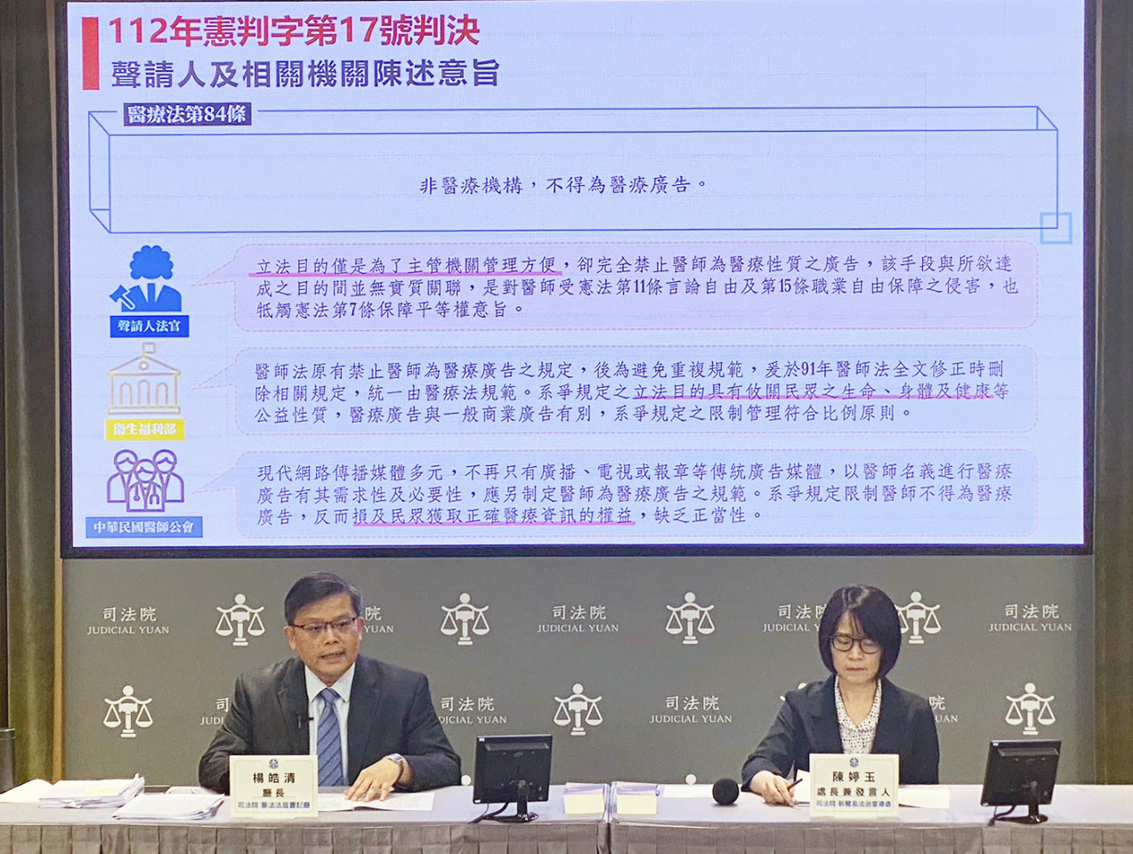 「醫師不得為醫療廣告」遭判違憲 即日起失效