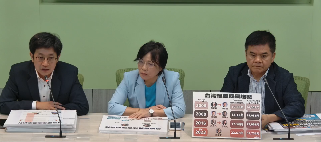 藍批經濟成績不及格 綠反擊經濟亮眼狠甩馬政府