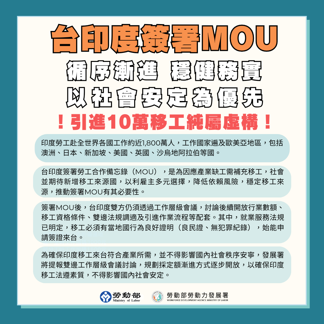 10萬印度移工即刻來台？勞動部駁斥：循序漸近、穩健務實為原則