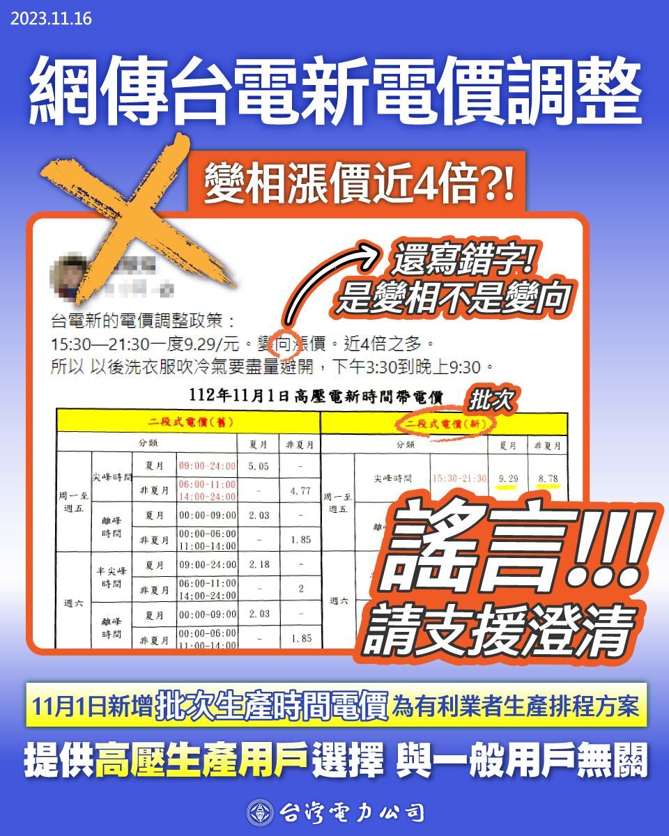 網傳台電新電價政策 台電澄清只針對高壓生產性質用戶