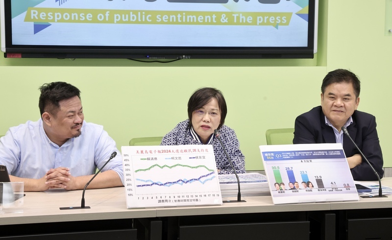 2024大選三腳督 綠黨團：藍營操作棄保綠營穩健尋求支持