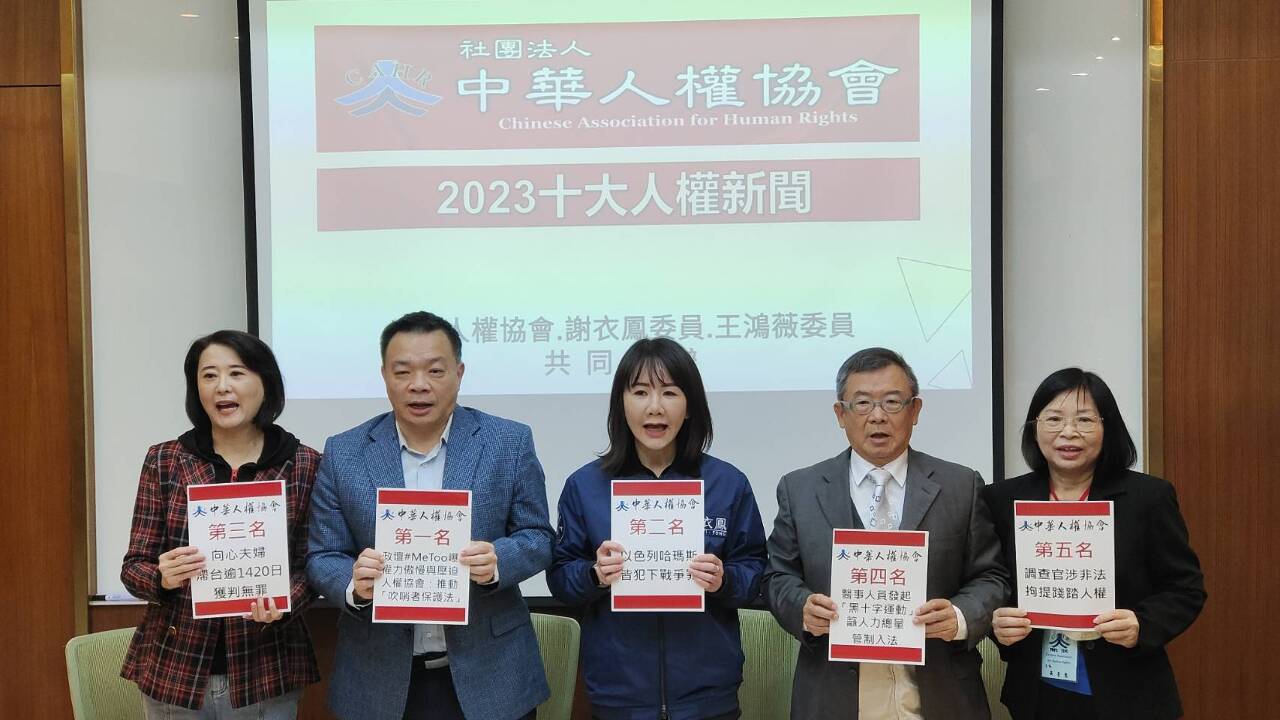 2023十大人權新聞 富察遭秘密拘捕進榜