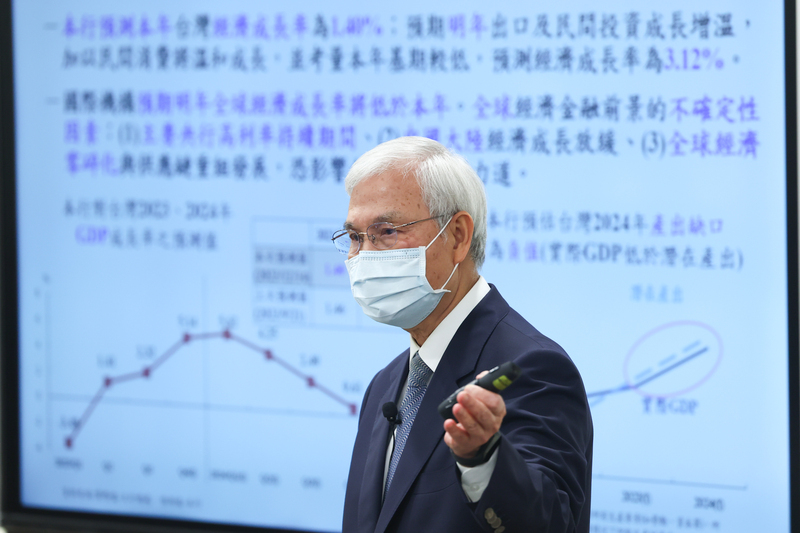 央行列5大經濟不確定性 憂供應鏈重組影響投資動能