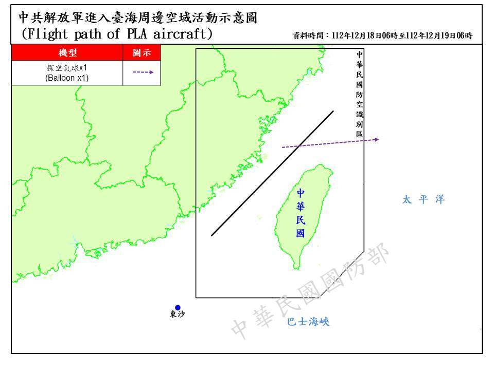 國防部：中共探空氣球昨越中線  近3小時後消失