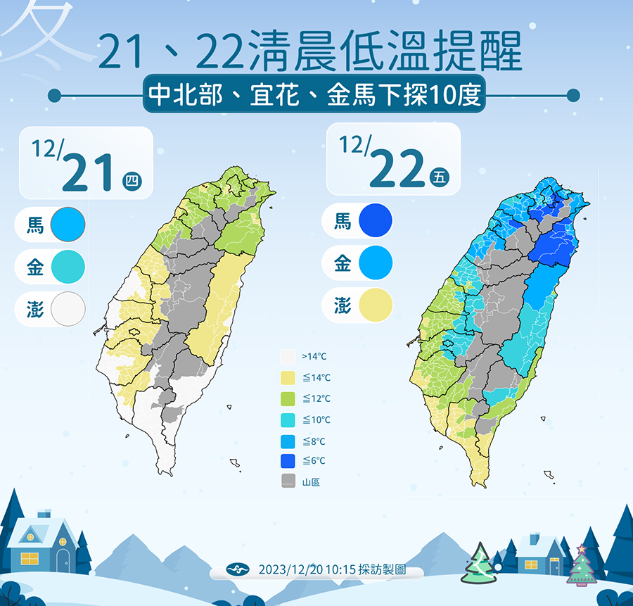 首波寒流來襲 冬至全台急凍 高山白頭可期
