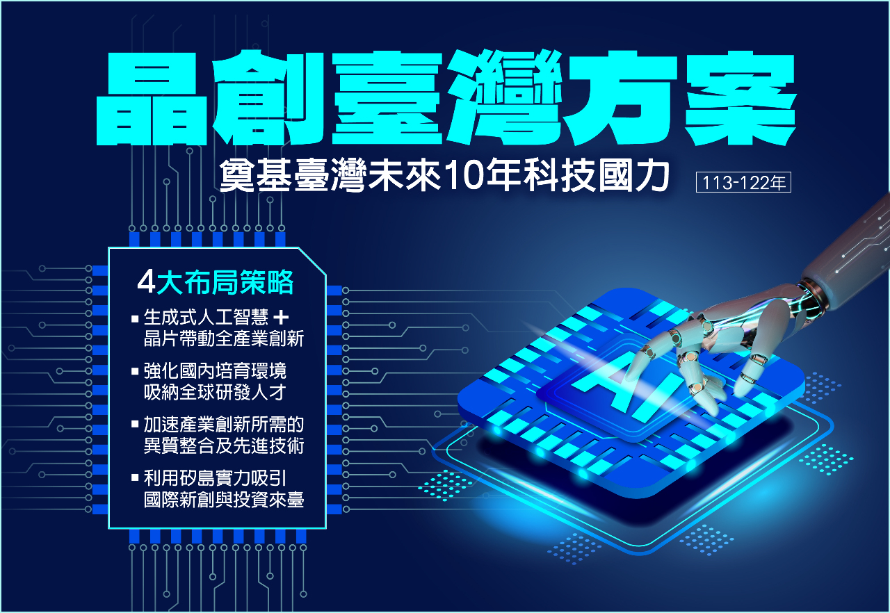 經部啟動IC設計補助計畫   助業者搶攻先進和特殊製程