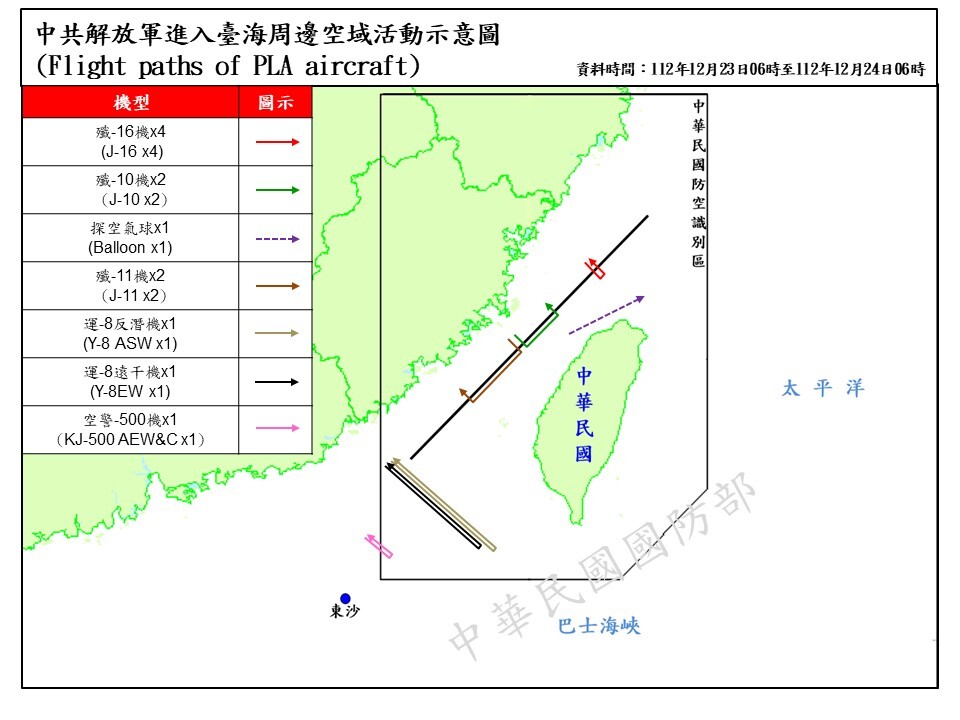 11共機沿中線擾台 探空氣球本月第五度接近基隆