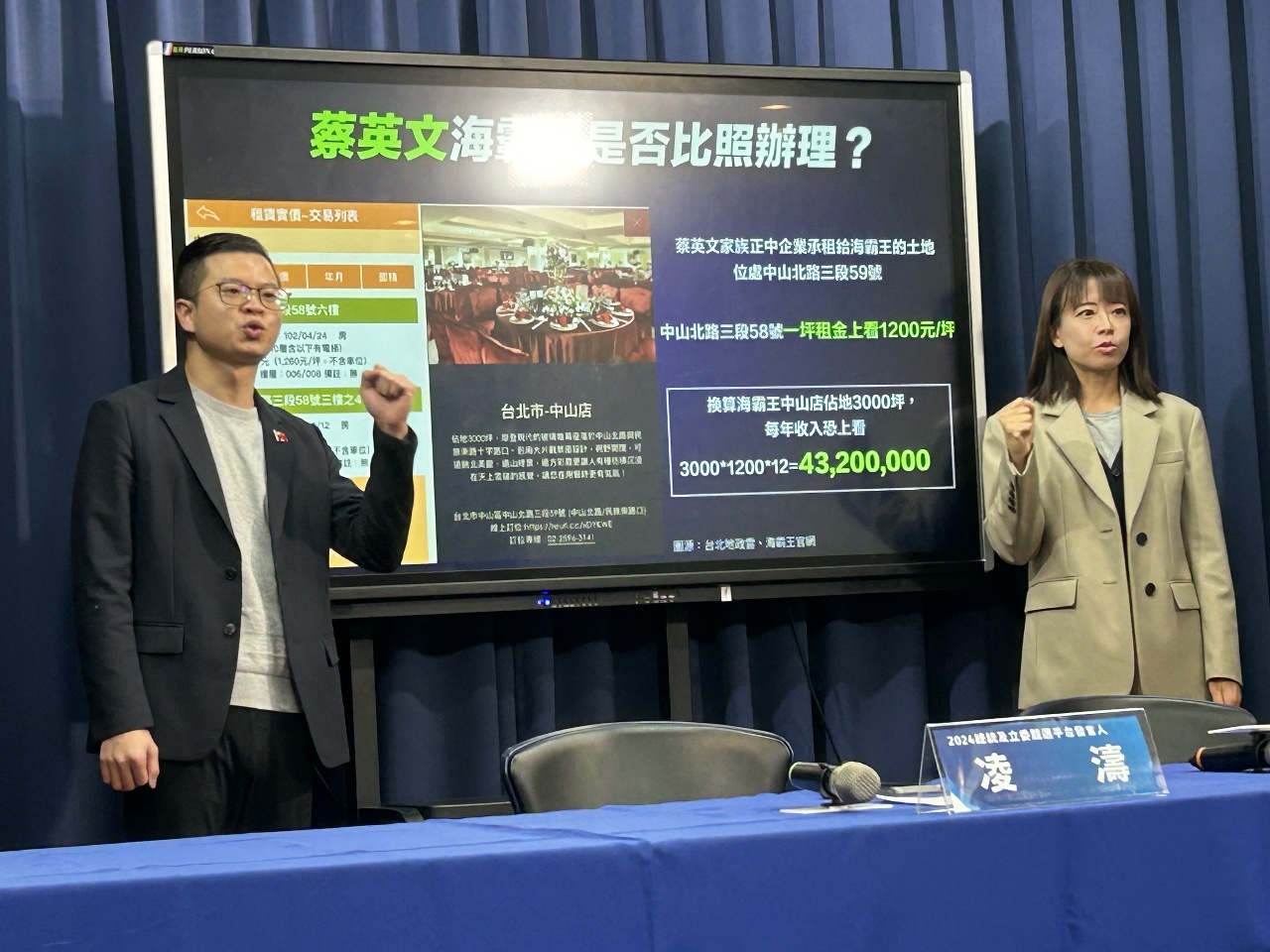 侯妻宣布凱旋苑做社宅 國民黨：蔡英文海霸王房東比照辦理？