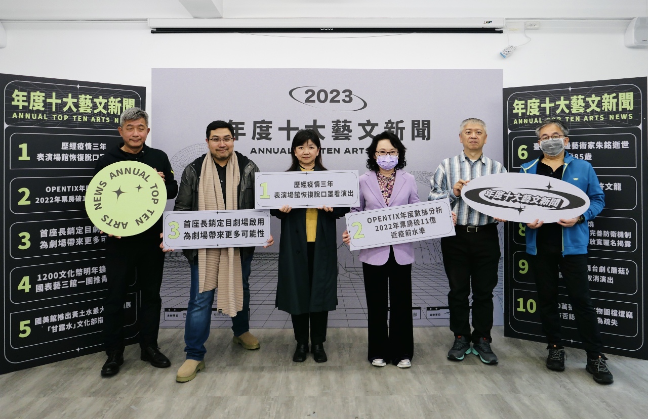 2023十大藝文新聞 疫後脫口罩看演出、MeToo事件都上榜