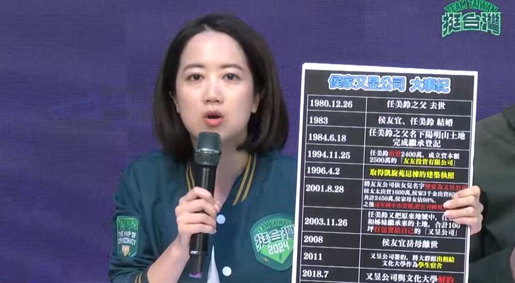 賴陣營再批侯友宜計畫性獵地 五問侯是否規劃後續都更