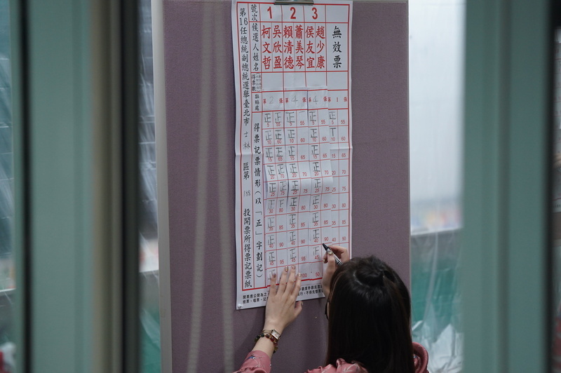 【更新】2024區域立委選舉自行宣布當選名單