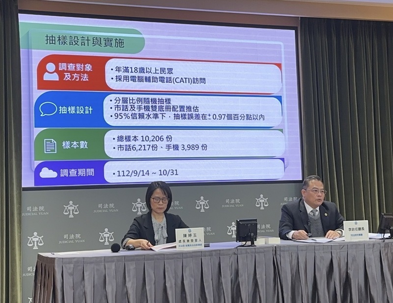 國民法官案件首年108件 司法院將「量刑」列觀測重點
