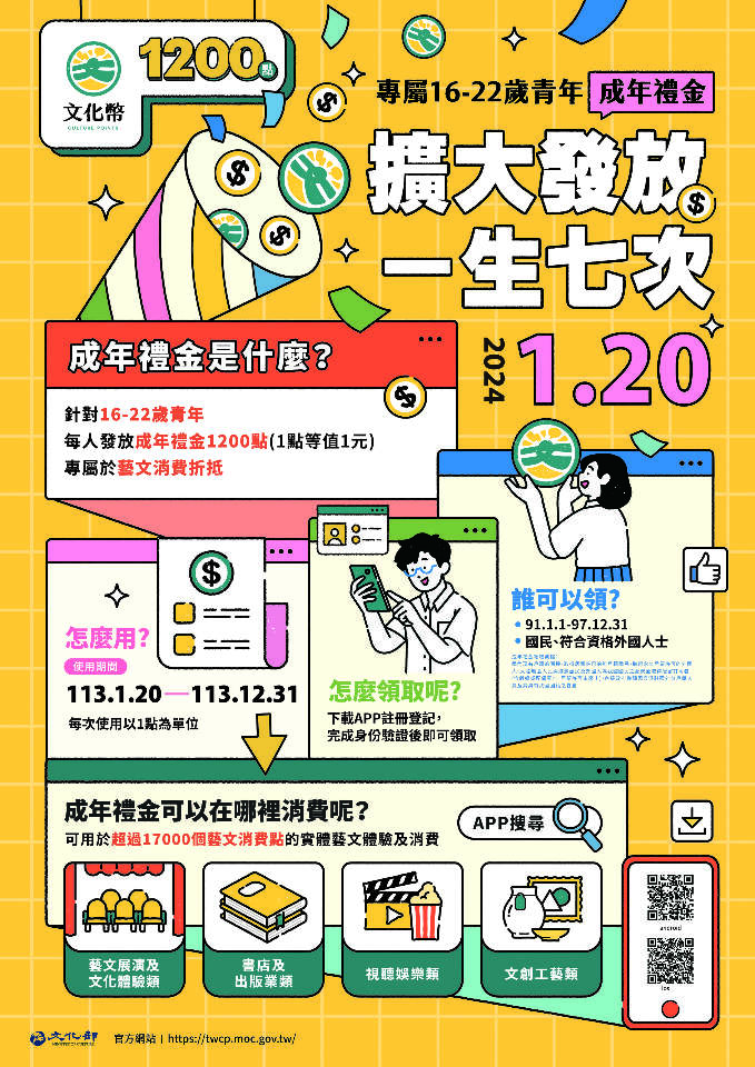 常態化16-22歲文化幣明開放領取 文化部詳解使用攻略