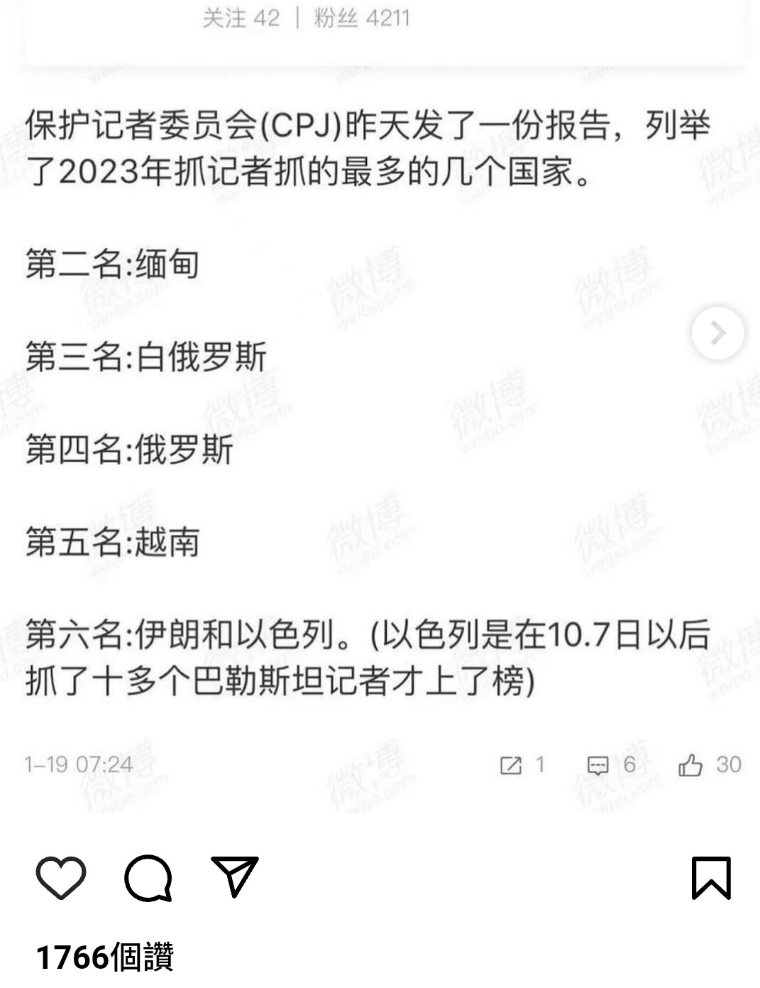 2023年哪個國家抓記者抓最多？中國網民機智推文