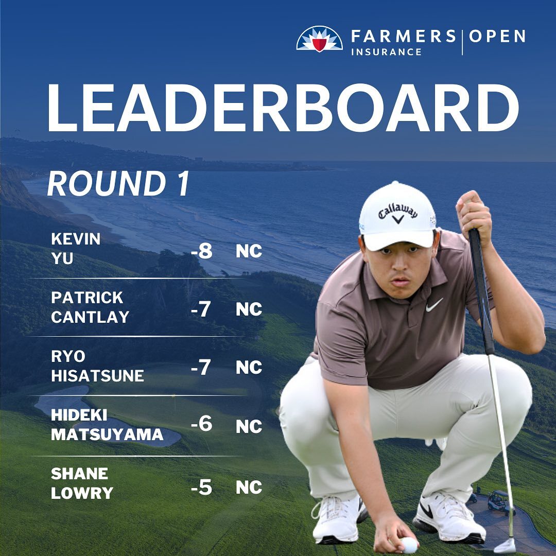 PGA農保公開賽 台灣俞俊安首輪領先