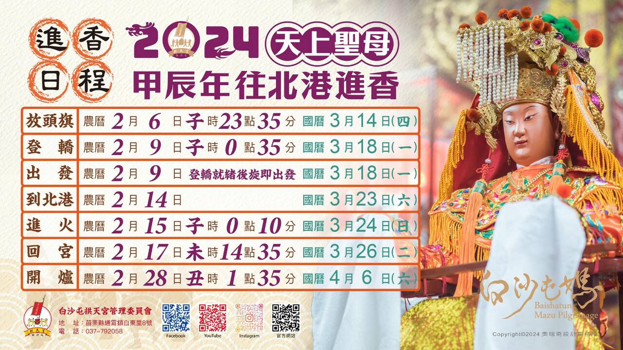 白沙屯媽祖進香日程 粉紅超跑3/18出發回程急行軍