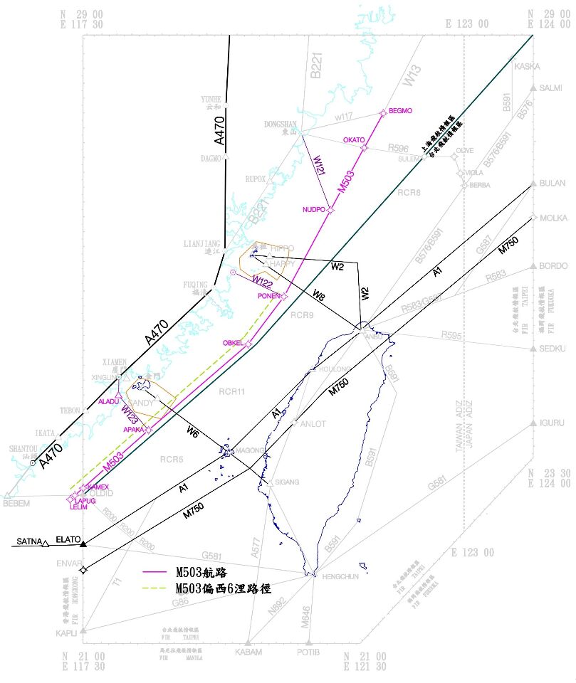 中國更動M503航路貼海峽中線 我戰略預警恐僅2、3分鐘