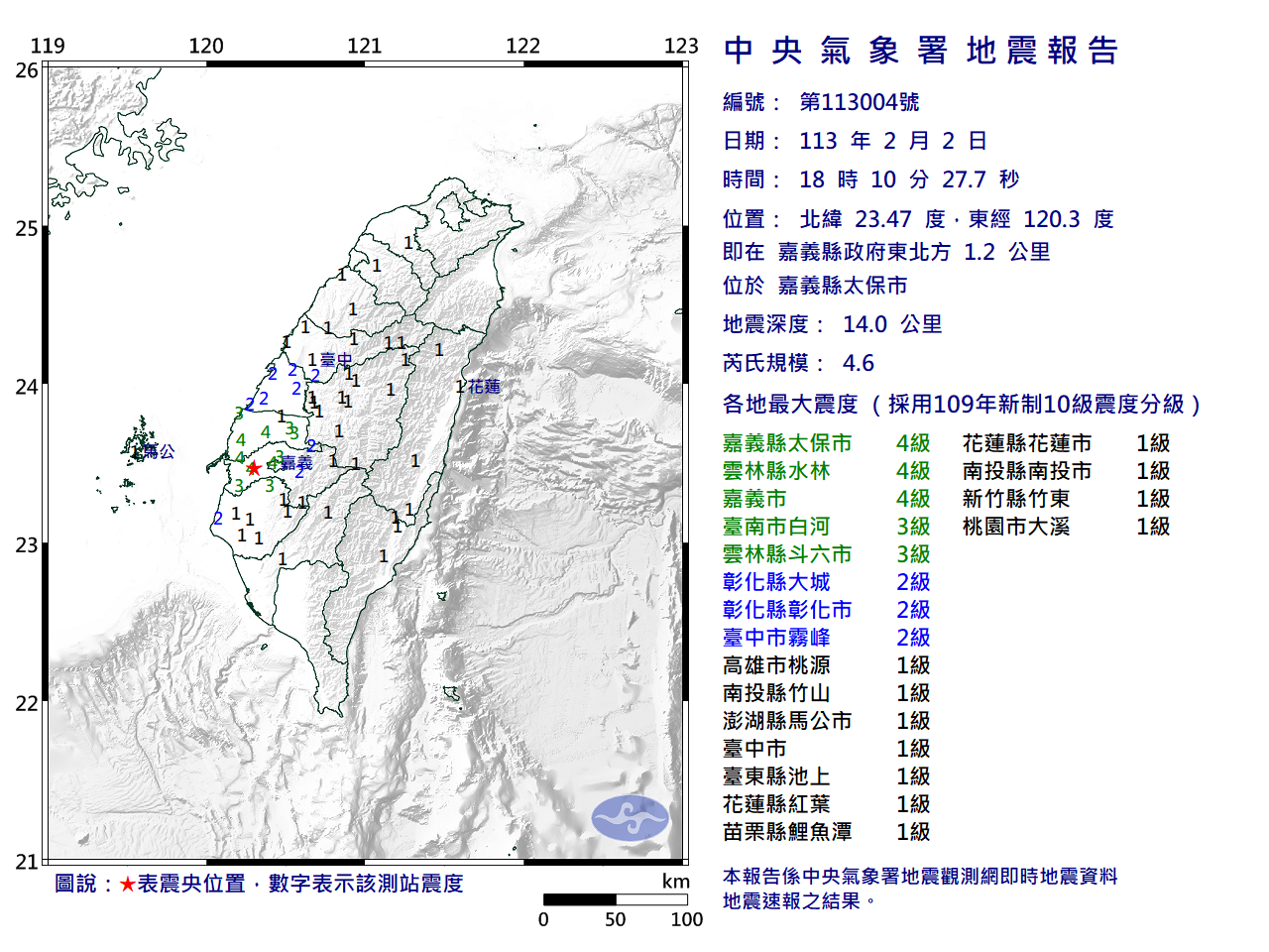 嘉義18：10地震 規模4.6