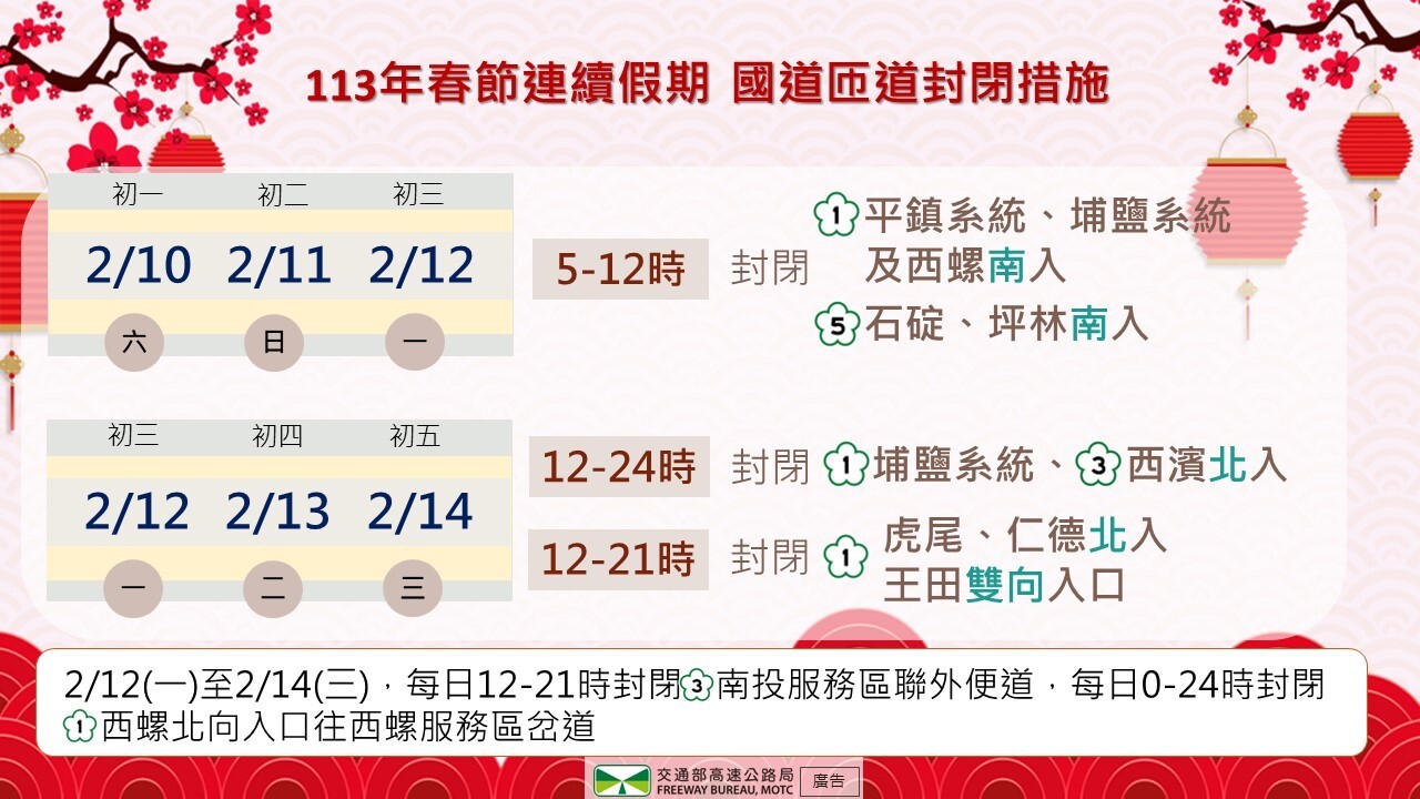 新春假期天氣、訂房率出爐 留意國道尖峰時段及路段