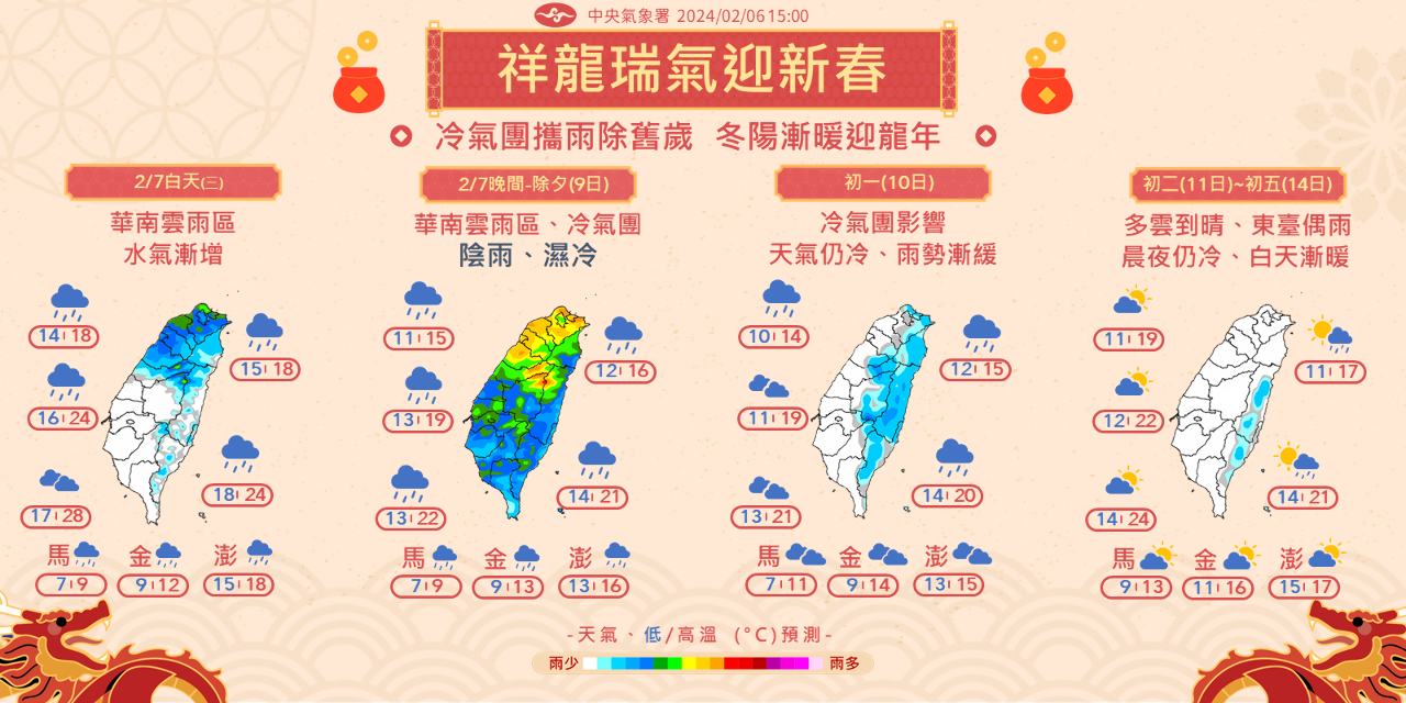 冷氣團進逼強烈等級 春節低溫下探10度線