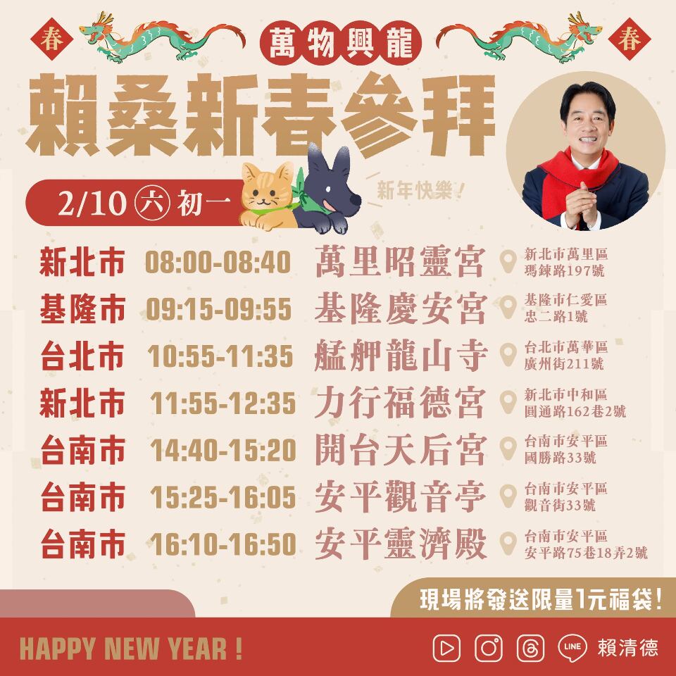 賴清德春節行程滿檔 初一到初五走訪29間廟參香發福袋