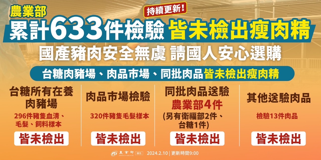 農業部新增完成80件豬毛檢測 皆無瘦肉精