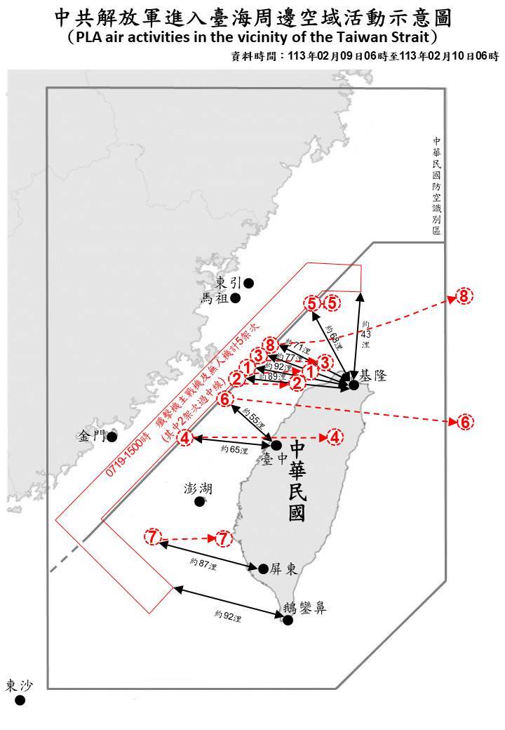 中共8氣球逾越中線創新高 1枚在台上空消失