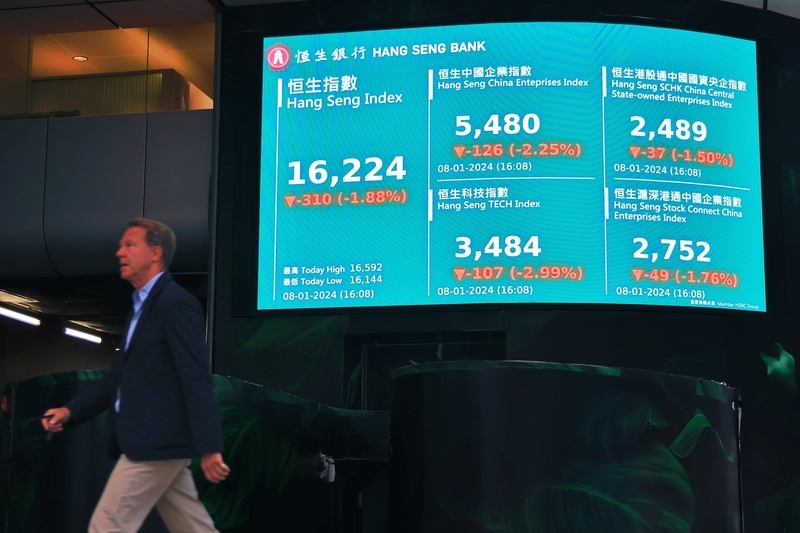 香港與台灣的黃金交叉