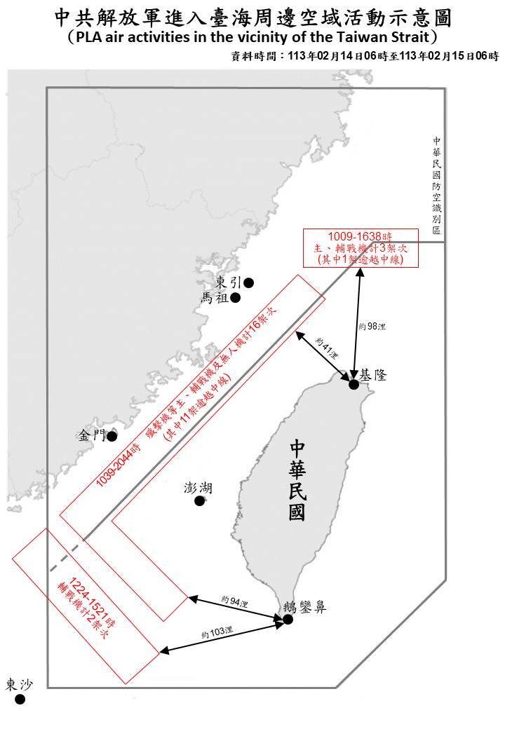 14架次共機越中線進入北部西南空域