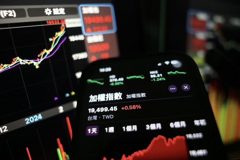 台股開低走高漲112點 收盤指數續創新高