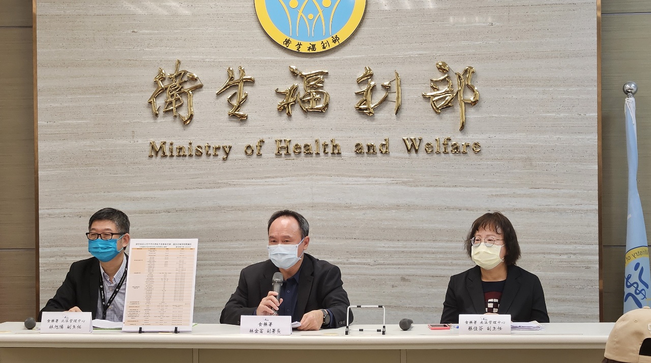 蘇丹紅擴大抽驗8日完成 林金富：無法保證市場乾淨 但稽查不會停止
