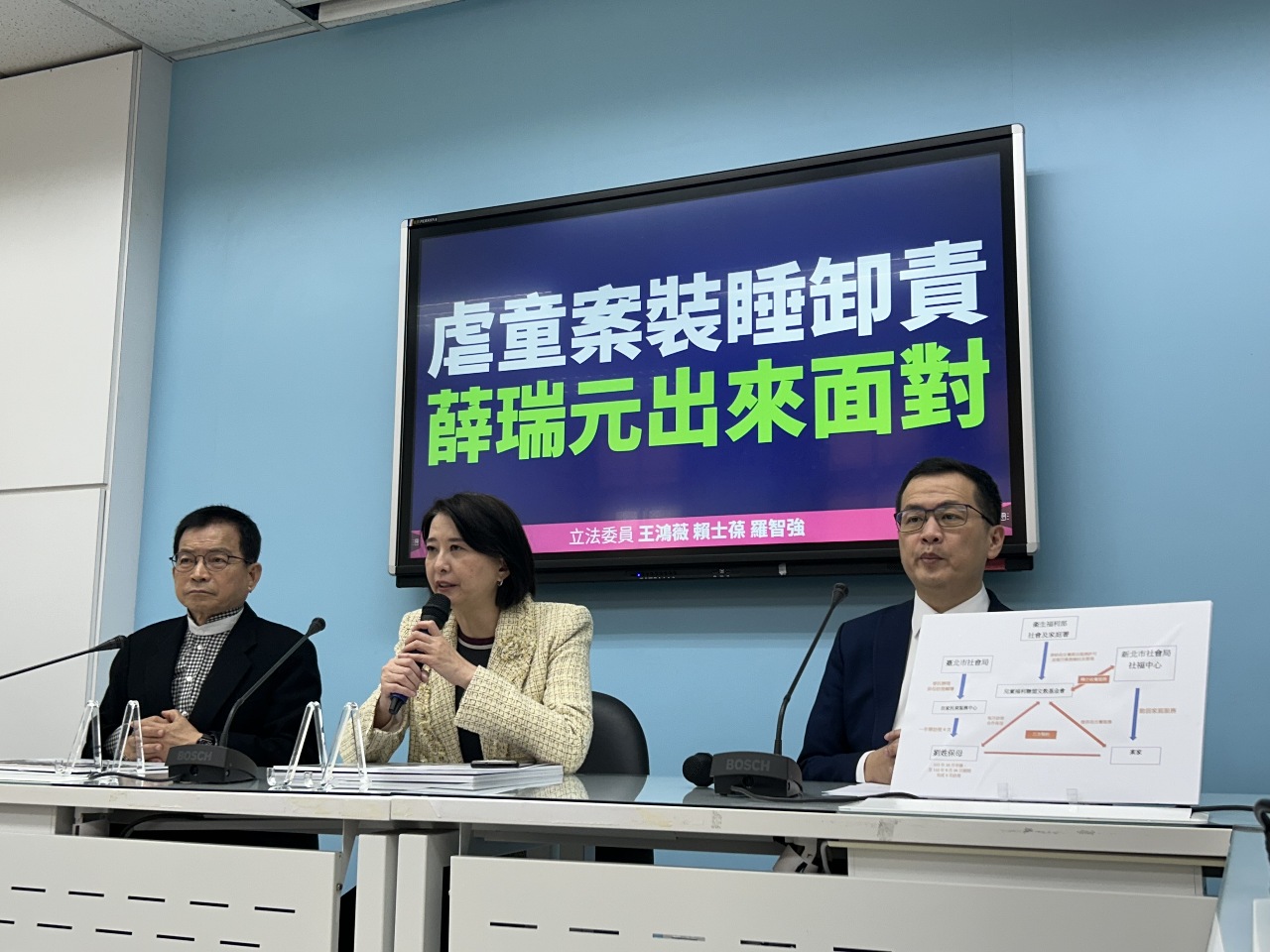 虐童案 藍委質疑事發3個月來衛福部無作為