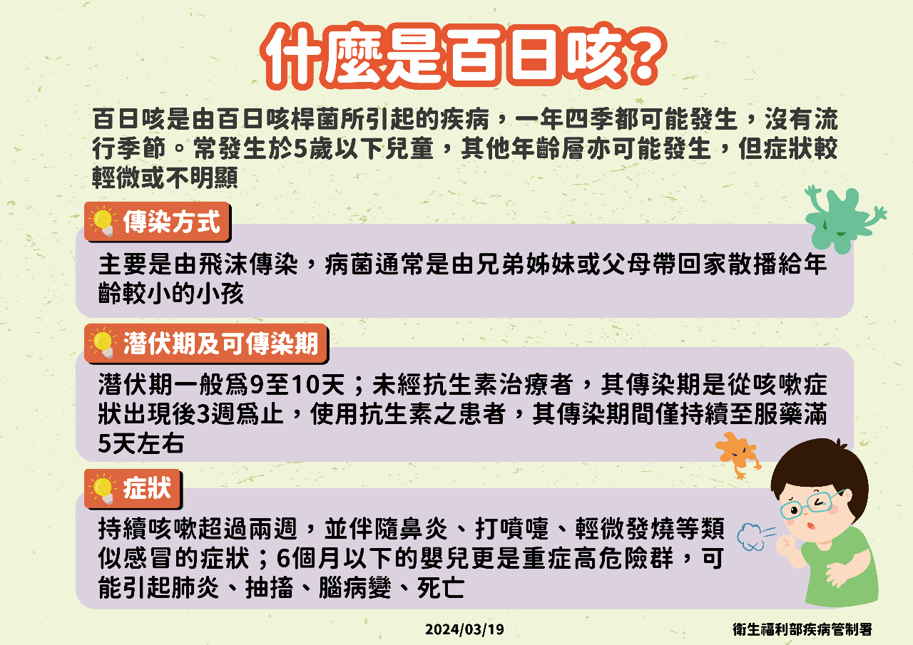 今年首例1個月大月男嬰染百日咳 醫籲懷孕自費接種疫苗