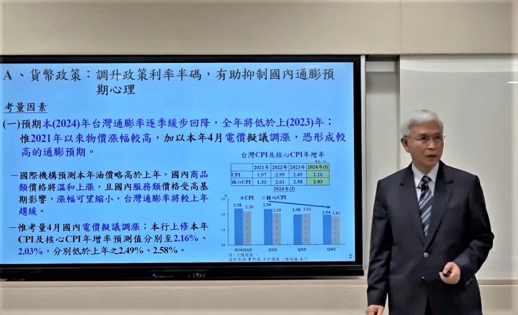 逆勢升息半碼 楊金龍：宣示效果 未來再往上空間有限