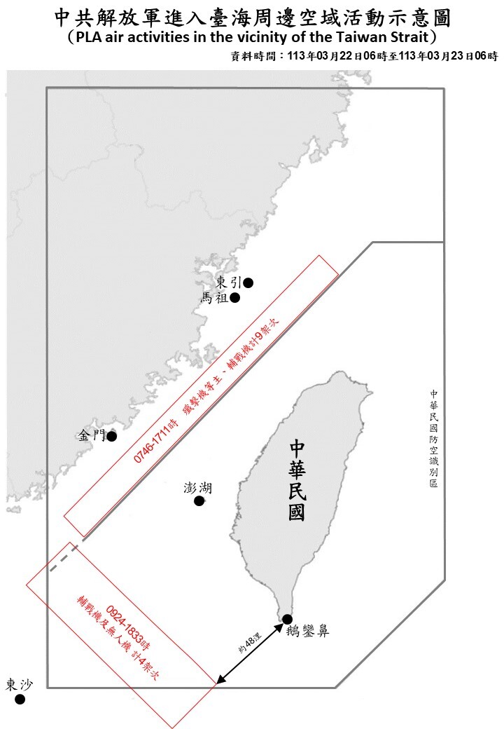 4架次共機擾西南空域 國軍嚴密監控