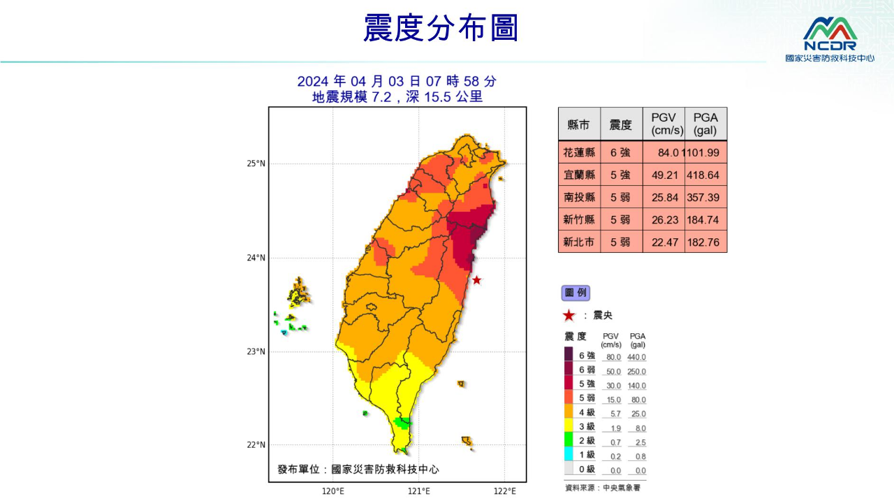 全台強震 北市災害應變中心一級開設 搜救隊待命赴花蓮 (不斷更新)