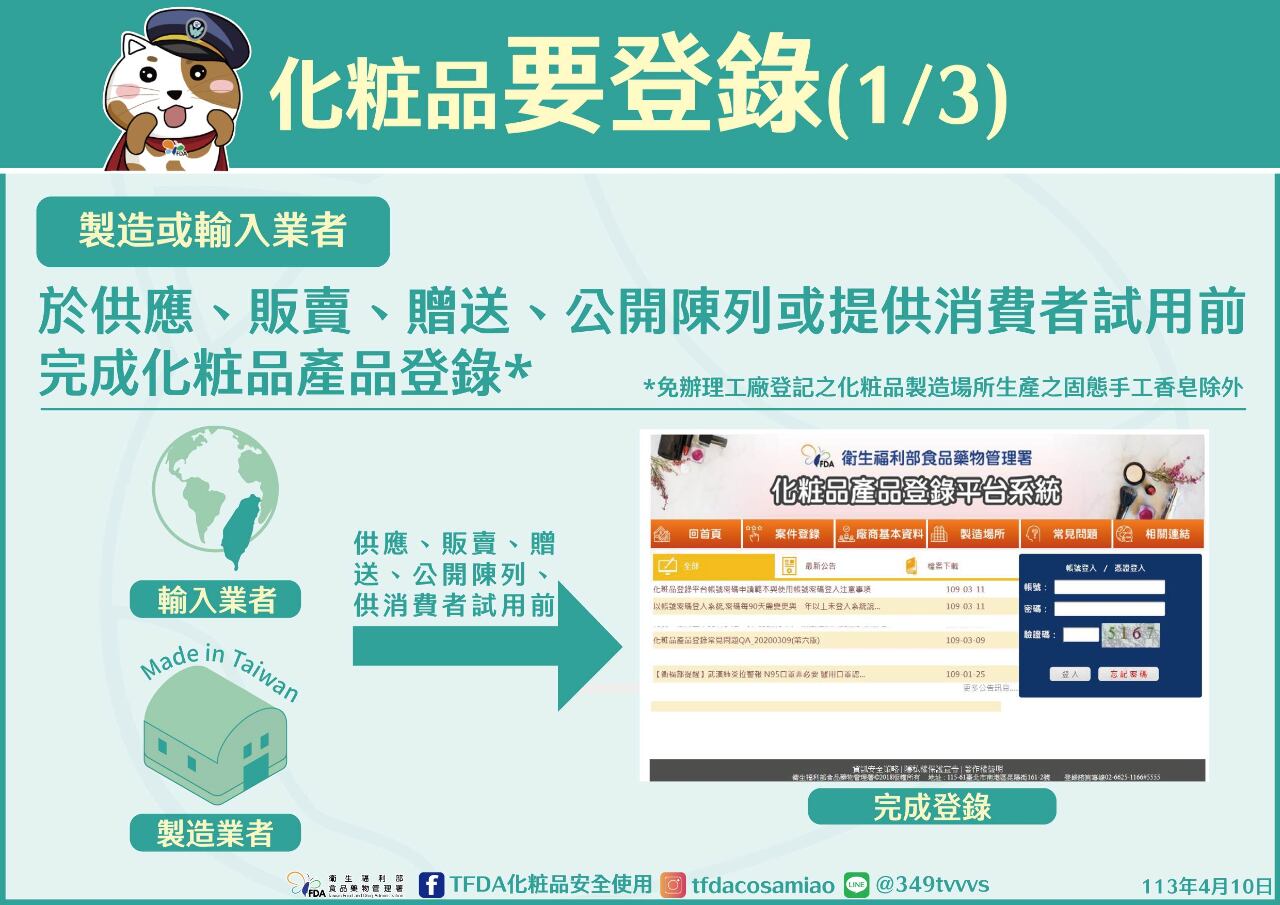 7/1起化妝品全面登錄納管 業者應建置產品資訊檔案