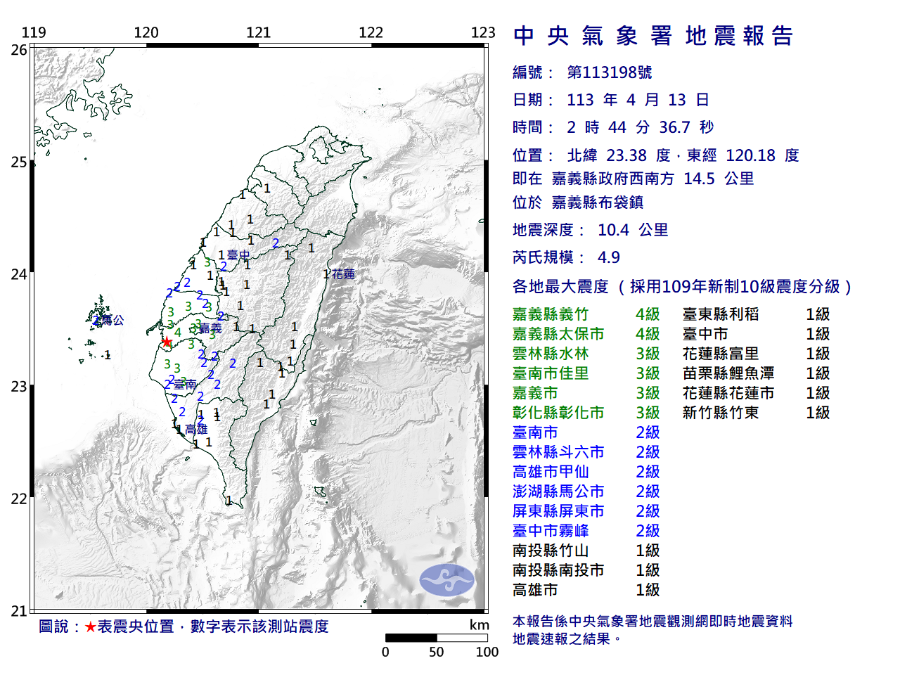 晚間嘉義地震頻傳  最大規模4.9震度4級