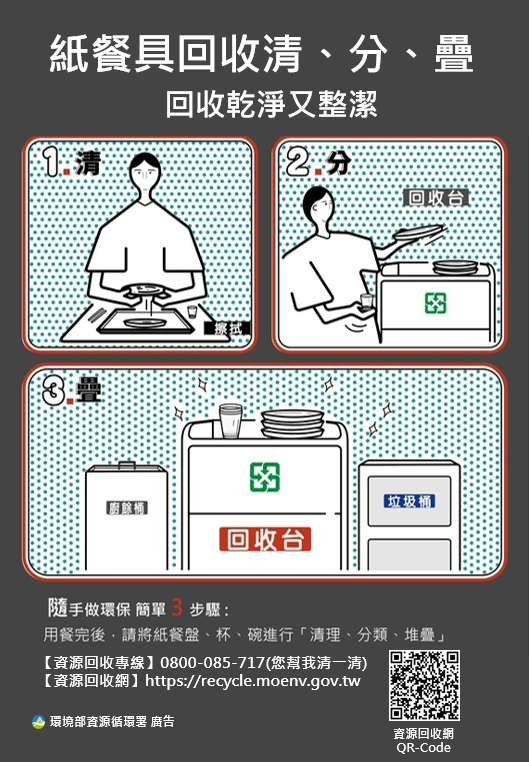 紙餐具應回收 環境部籲勿當垃圾丟棄